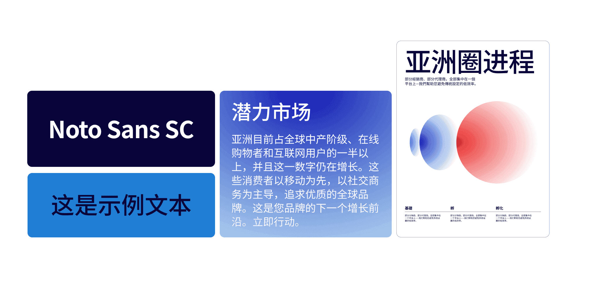 Noto Sans SC type specimen