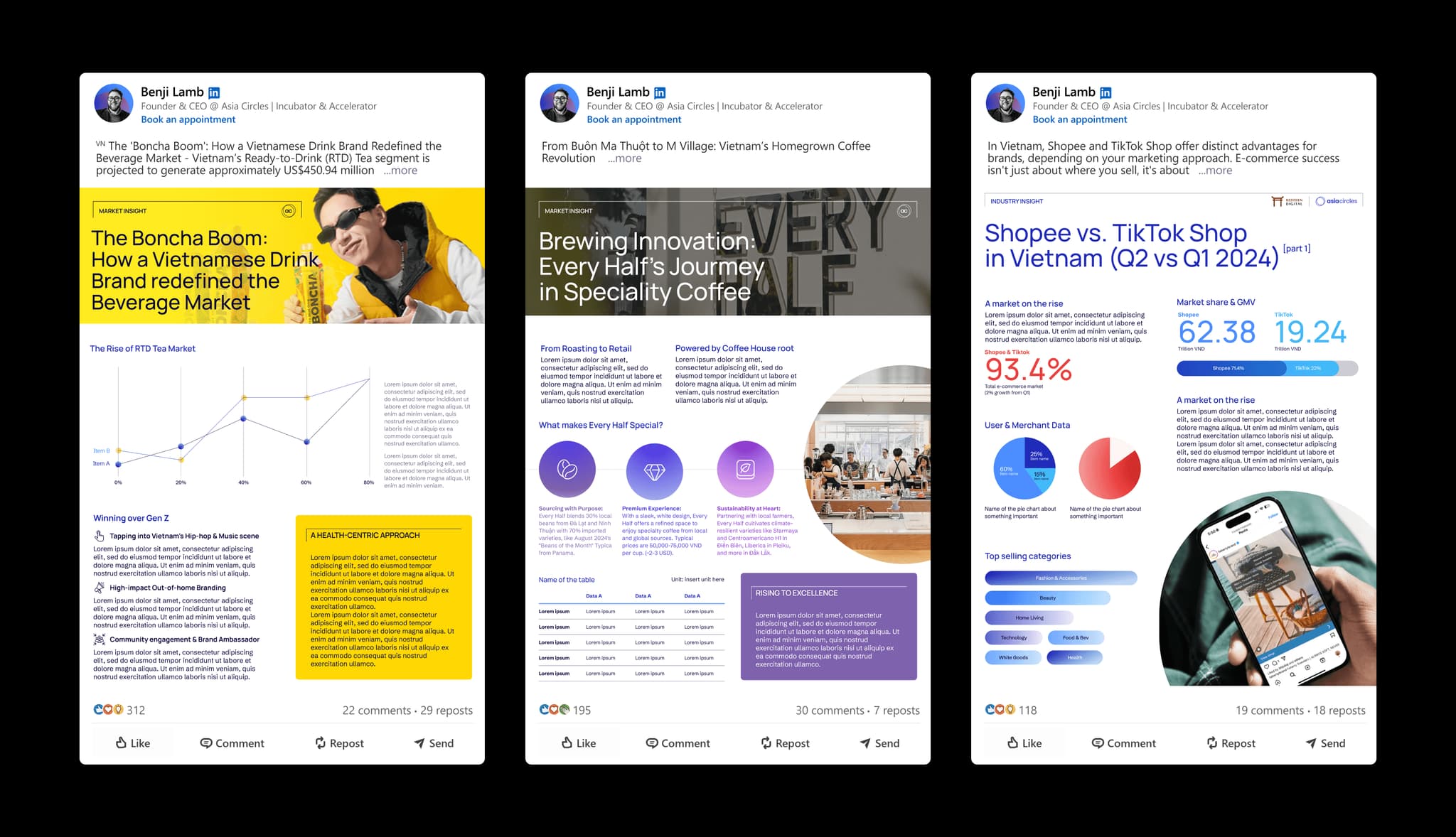 LinkedIn data visualization posts