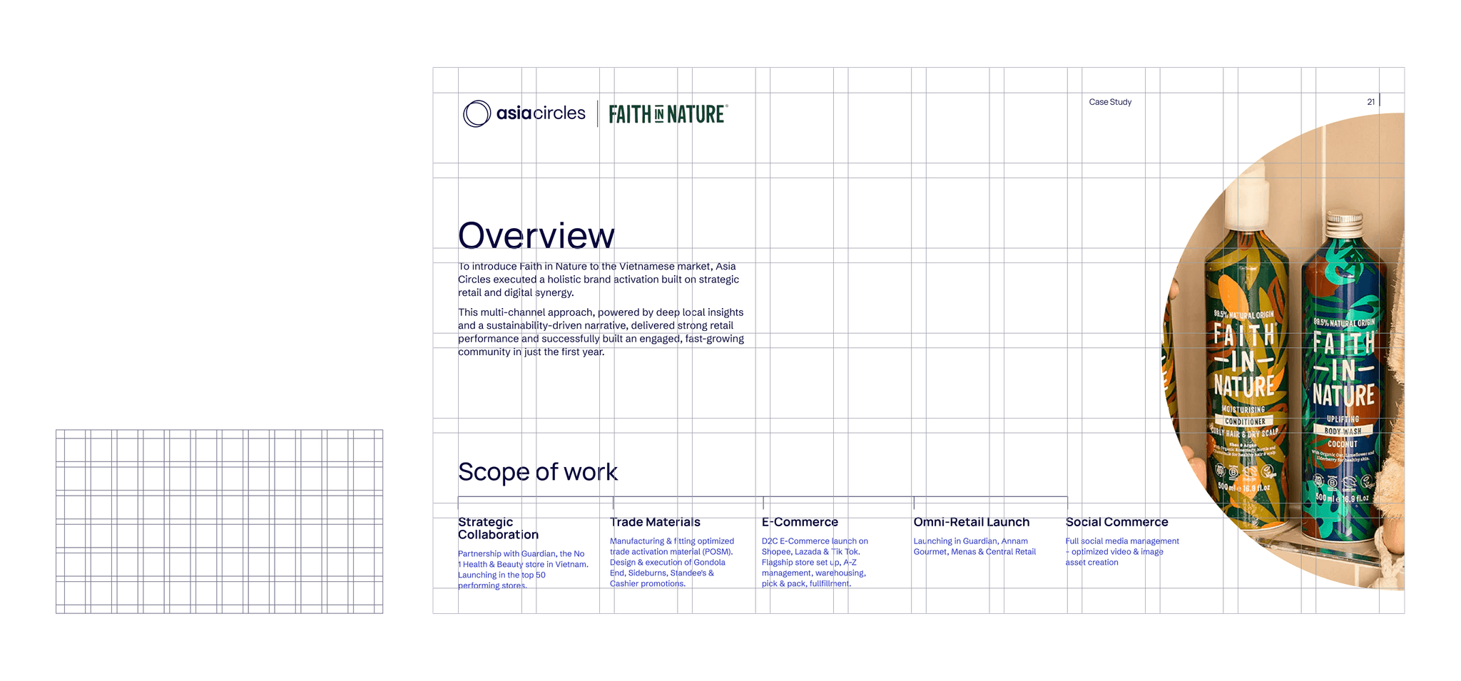 example of grid used in presentation slide