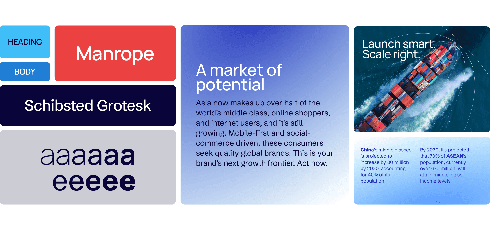 exmaple of different type weight and typeface of the brand using in unision to showcase hierarchy