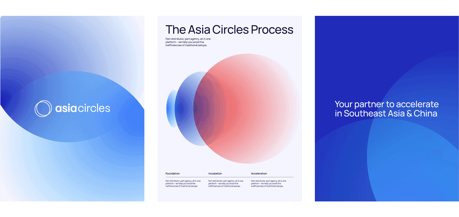 a set of posters showcasing the gradient motif. might include the Asia Circles logo and their tagline